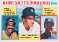 1984 Topps #714 A.L. Active Career Stolen Bases Leaders Baseball Card