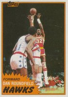 1981 Topps #2 Dan Roundfield Basketball Card