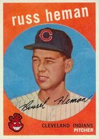 1959 Topps #283 Russ Heman Baseball Card