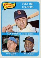 1965 Topps #6 N.L. RBI Leaders Baseball Card