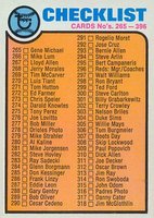 1973 Topps #338 Checklist (265-396) Baseball Card