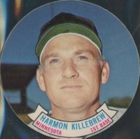 1972 Topps Candy Lids Test Issue # Harmon Killebrew Baseball Card