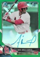 2018 Bowman Prospects Autographs Chrome #BW Jose Adolis Garcia Green Refractor Baseball Card