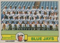 1979 O-Pee-Chee #262 Blue Jays Team Baseball Card