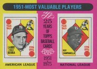1975 Topps Mini #189 1951 MVP's Baseball Card