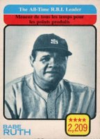 1973 O-Pee-Chee #474 All Time RBI Leader Baseball Card