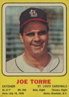 1970 Transogram Hand Cut # Joe Torre St. Louis Baseball Card