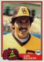 1981 Topps #309 Luis Salazar Baseball Card