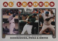 2008 Topps #61 Alex Rodriguez/Carlos Pena/David Ortiz Baseball Card