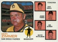 1973 O-Pee-Chee #12 Padres Manager/Coaches (Background brown) No ear Baseball Card