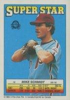 1988 O-Pee-Chee Stickers #8 Schmidt/Smith Baseball Card