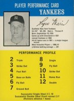 1964 Challenge the Yankees Game # Roger Maris Baseball Card