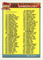 1991 Topps Desert Shield #263 Checklist 2 Baseball Card