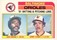 1982 Topps Team Checklist Sheet-Hand-Cut #426 Baltimore Orioles Baseball Card