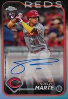 2024 Topps Chrome Update Chrome Baseball Update Series Autographs #ACNM Noelvi Marte Refractor Baseball Card
