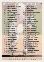 1993 Upper Deck #105 Checklist 1-105 Gold Hologram Baseball Card