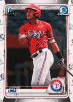 2020 Bowman Chrome Prospects #BCP52 Bayron Lora Baseball Card