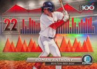 2024 Bowman Scouts' Top 100 #BTP22 Roman Anthony Baseball Card