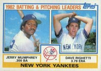 1983 Topps #81 Yankees Batting & Pitching Leaders Baseball Card