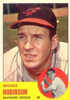 1963 Topps #345 Brooks Robinson Baseball Card