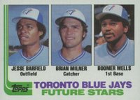 1982 Topps #203 Blue Jays Future Stars Baseball Card