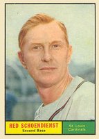 1961 Topps #505 Red Schoendienst Baseball Card