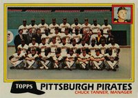 1981 Topps #683 Pittsburgh Pirates Baseball Card