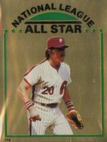 1981 Topps Stickers #254 Mike Schmidt Baseball Card