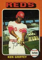 1975 Topps Mini #284 Ken Griffey Baseball Card