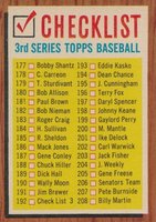 1962 Topps #192-no, 3rd Series Checklist (177-264) Baseball Card