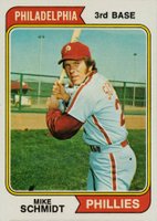 1974 Topps #283 Mike Schmidt Baseball Card