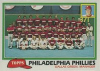 1981 Topps #682 Philadelphia Phillies Baseball Card