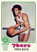 1973 Topps #91 Fred Boyd Basketball Card