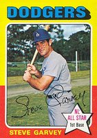 1975 Topps Mini #140 Steve Garvey Baseball Card