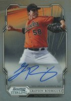2019 Bowman Sterling Prospect Autographs #GR Grayson Rodriguez Baseball Card