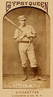1887 Gypsy Queens # Edward Dailey Bat on right shoulder Baseball Card