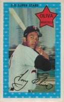 1971 Kellogg's #12 Tony Oliva Baseball Card