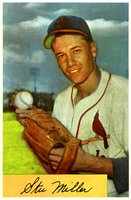 1954 Bowman #158 Stu Miller Baseball Card