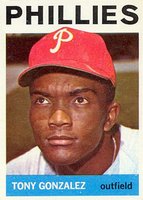 1964 Topps #379 Tony Gonzalez Baseball Card