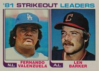 1982 Topps #166 Strikeout Leaders Baseball Card