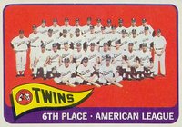 1965 Topps #24 Twins Team Baseball Card