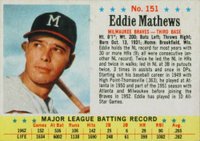 1963 Post Cereal #151 Eddie Mathews Hand Cut Baseball Card