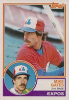 1983 Topps #657 Mike Gates Baseball Card