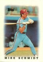 1988 Topps Mini League Leaders #67 Mike Schmidt Baseball Card