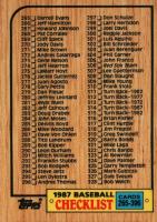 1987 Topps Tiffany #392 Checklist 265-396 Baseball Card