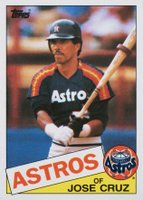 1985 Topps #95 Jose Cruz Baseball Card
