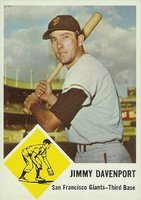 1963 Fleer #65 Jimmy Davenport Baseball Card