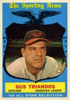 1959 Topps #568 Gus Triandos All-Star Baseball Card