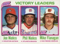 1984 Topps Tiffany #136 Strikout Leaders Baseball Card