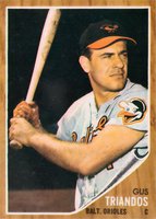 1962 Topps #420 Gus Triandos Baseball Card